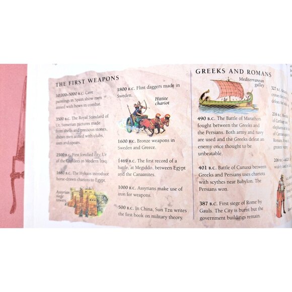 Vintage Exploring History Ancient Weapons Hardcover Book By Will Fowler Hardback - Picture 9 of 13